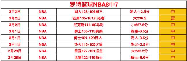 森林狼连胜,脚步不停,爱德华兹,PG电子官网,PG电子试玩,PG电子模拟器,PG电子平台,PG电子下载