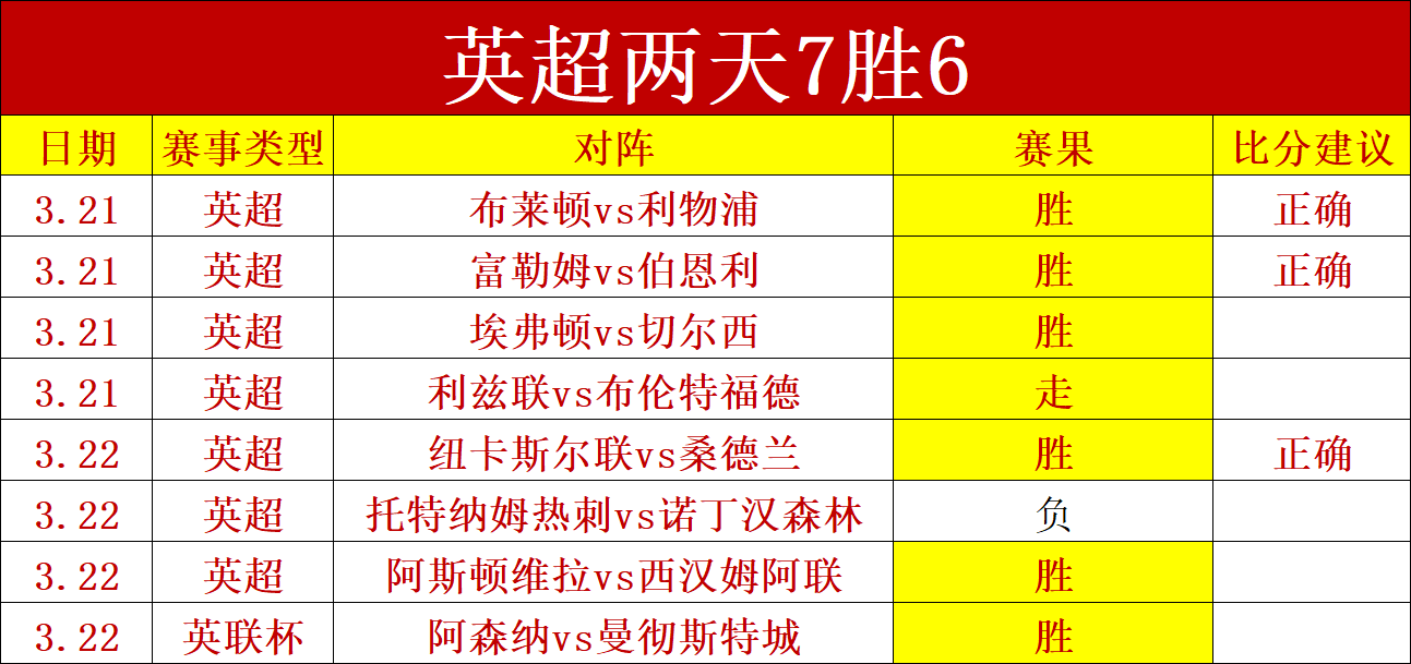 迪弗朗西斯,科与伊尔迪,兹领衔尤文,PG电子官网,PG电子试玩,PG电子模拟器,PG电子平台,PG电子下载