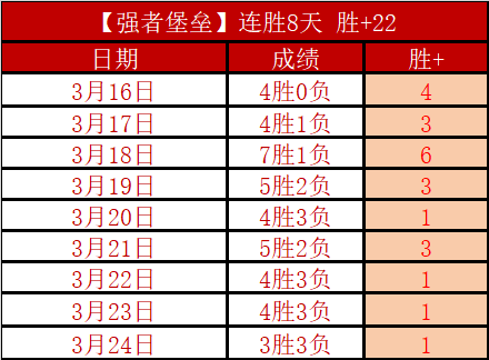 曼城,逆转晋级欧,冠八强,PG电子官网,PG电子试玩,PG电子模拟器,PG电子平台,PG电子下载