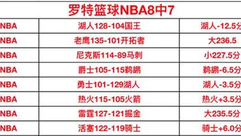 森林狼连胜脚步不停，爱德华兹30分库里23分勇士败北