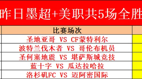 独家爆料：徐彬双线闪耀，加盟巴恩斯利U21同时亮相狼队U21青年军！