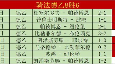 徐瑛彬与向鹏联袂赢得WTT多哈站男双冠军